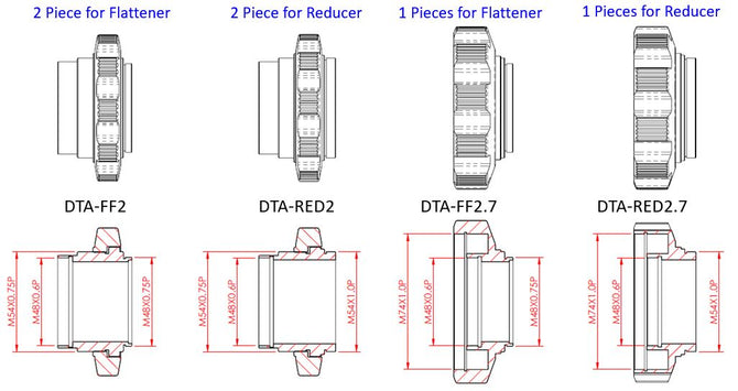 Founder Optics Dual Thread Adapter 2