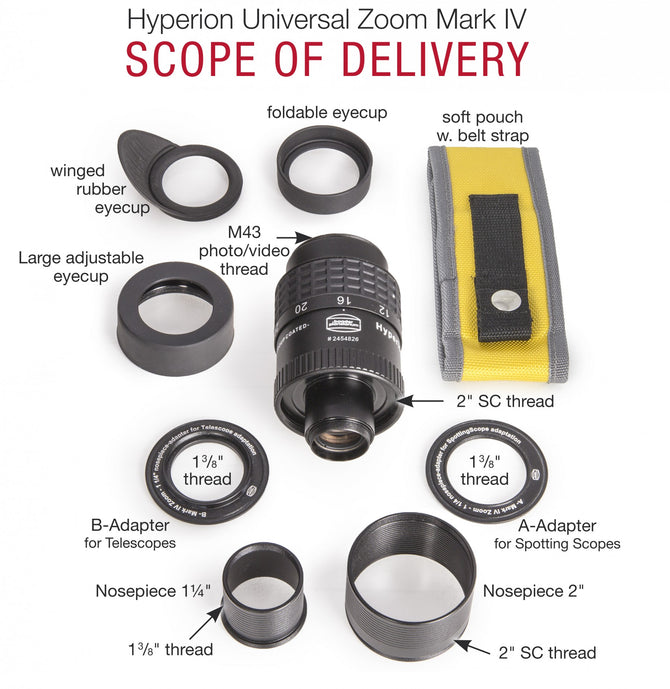 Baader Hyperion 68°Universal Zoom Mark IV eyepiece 8-24mm