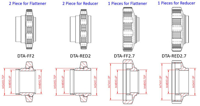 Founder Optics Dual Thread Adapter 2.7