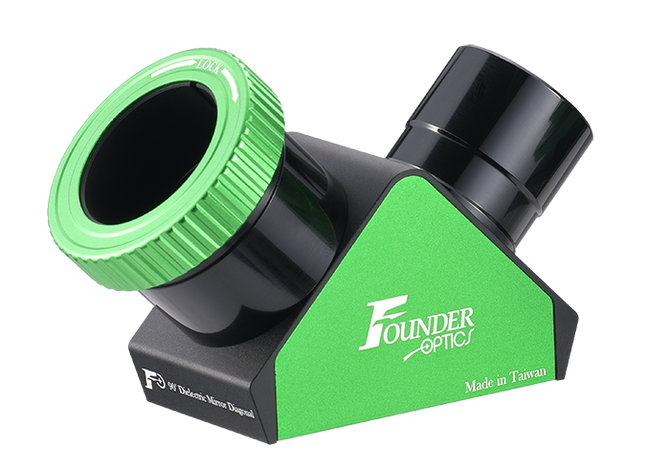 Founder Optics 1.25